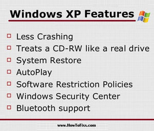 Windows XP Pro Full Version 64/62 BIT Software Activation