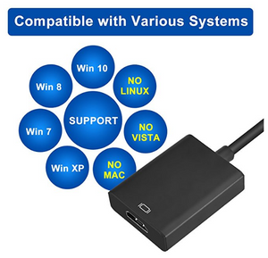 USB 3.0 to HDMI Adapter, USB to HDMI Converter with 1080P for Windows 7/8/10 Computer ONLY